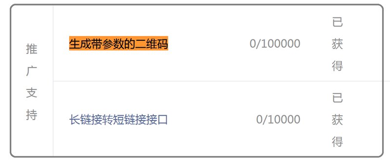 如何高效使用鞋类数据接口